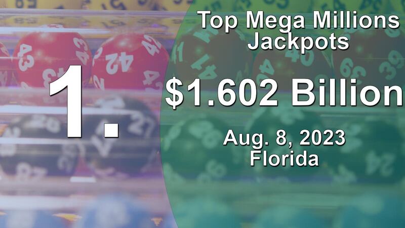 Top Mega Millions Jackpots