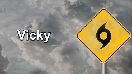 Hurricane names