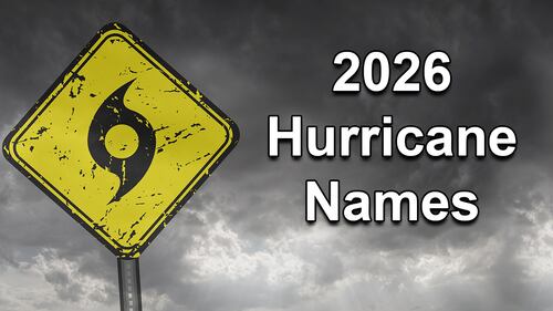 Hurricane names