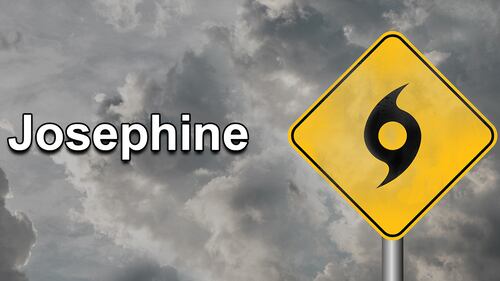 Hurricane names