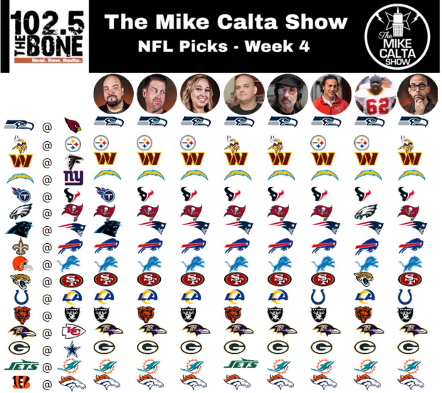 WHPT 102.5 The Bone NFL Mike Calta Show NFL Week 4 Picks